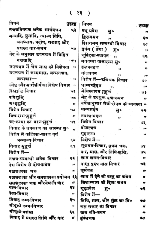 Vyavaharika Jyotishtattvam